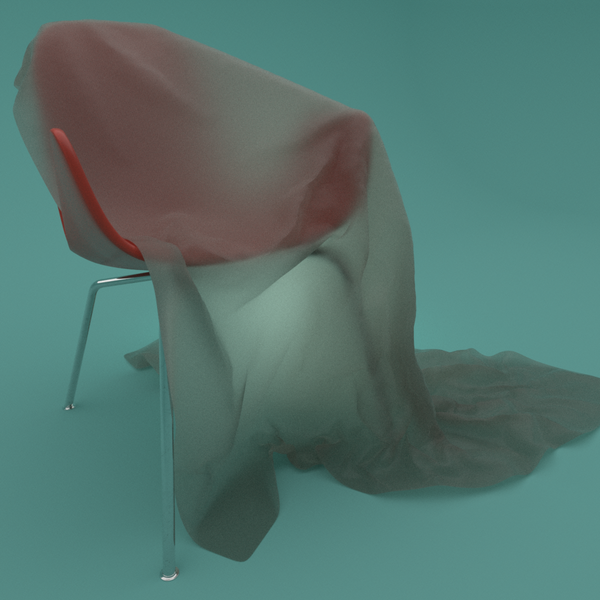 Clothing and Fabrics